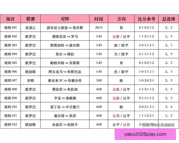 掌握足球竞猜投注技巧提升胜率的实用攻略