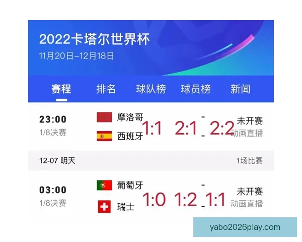 世界杯竞猜胜负技巧解析 如何提升预测准确性并增加获胜机会