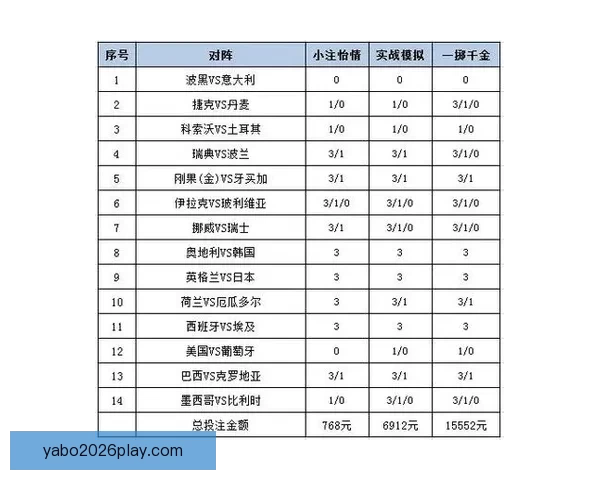全方位解析足球竞猜网站的玩法技巧与投注策略