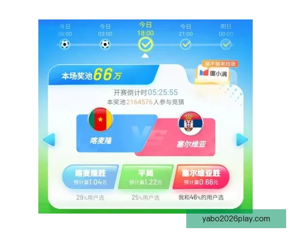 世界杯竞猜赔率全面解析及热门对阵胜负趋势预测技巧