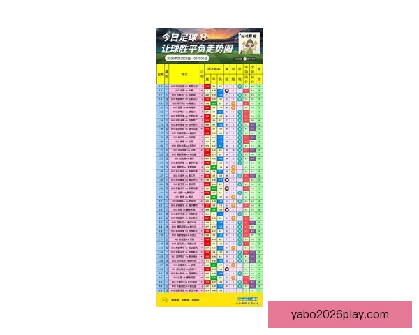 体育竞猜赔率分析与投注策略探索：如何在复杂市场中获得最佳回报