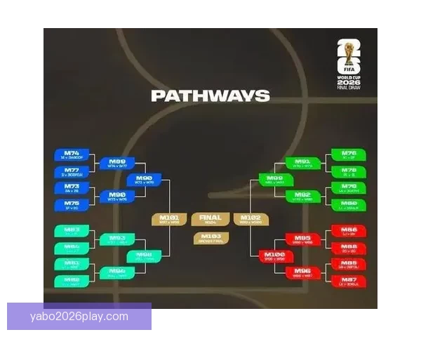 2026世界杯竞猜技巧与策略全攻略，助你精准预测赛事结果