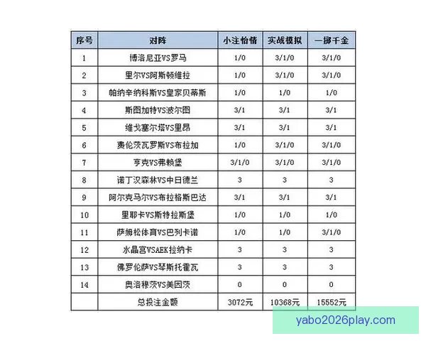 世界杯竞猜胜负技巧分析与预测方法提升投注成功率的策略分享