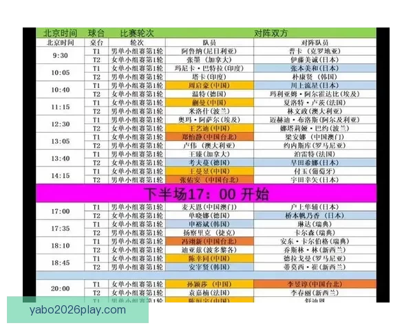 2026年世界杯完整赛程安排及各场比赛时间表解析