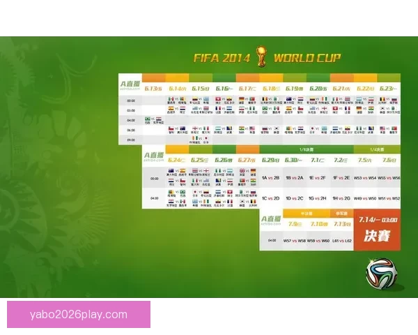 世界杯足球竞猜投注攻略：如何精准预测赛果提升获胜几率